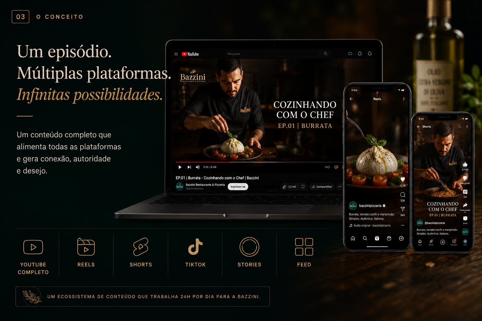 O Conceito — Um episódio, múltiplas plataformas